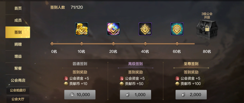 当公会 当日签到人数达到指定数额时,可以额外获得累积签到奖励.