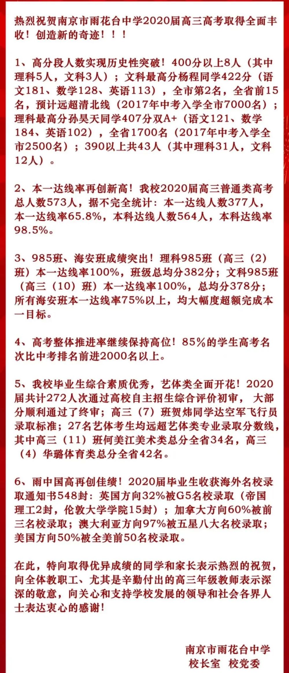 江苏十三市高考成绩单鄙视链 腾讯新闻