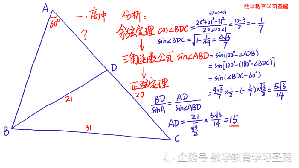 教育还是严肃些好 希望少些为了博眼球而故意的浮夸 多些实在 腾讯新闻