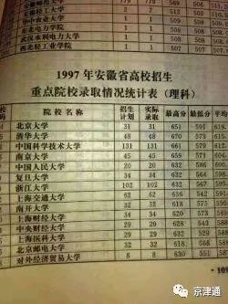 高考2020如何根据分_2020年广东省高考文、理科一分一段表!(2)