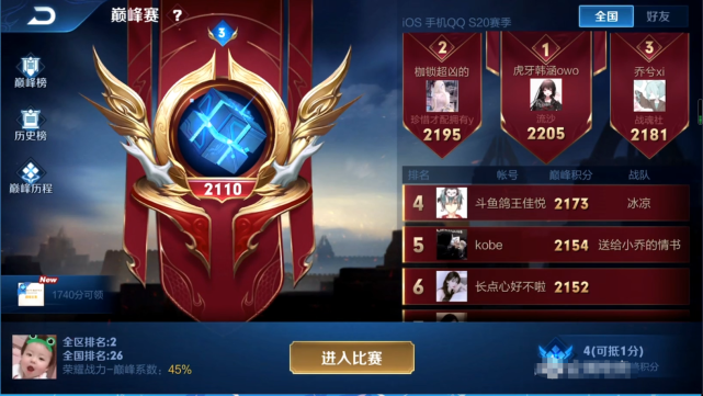 王者荣耀耀神哪个英雄最强？孙尚香随便上国一