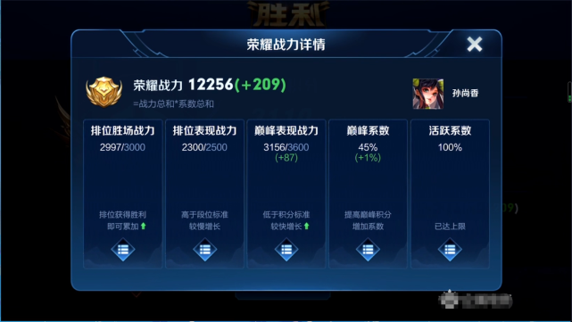 王者荣耀耀神哪个英雄最强？孙尚香随便上国一