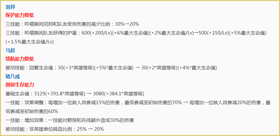王者荣耀新玩法破浪对决什么时候上线？两款动作免费领
