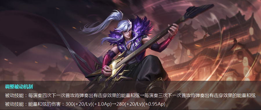 王者荣耀新玩法破浪对决什么时候上线？两款动作免费领