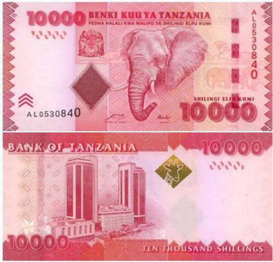 10000元在十年后,等同于现在的多少,说出来你信吗?