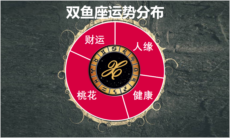 9月21日至9月27日星座运势榜及一周塔罗示意 合则共赢 不合则败 腾讯新闻