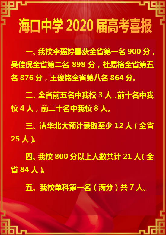 海口中学2020高考喜报900分全省第1清华北大预计录取至少12人