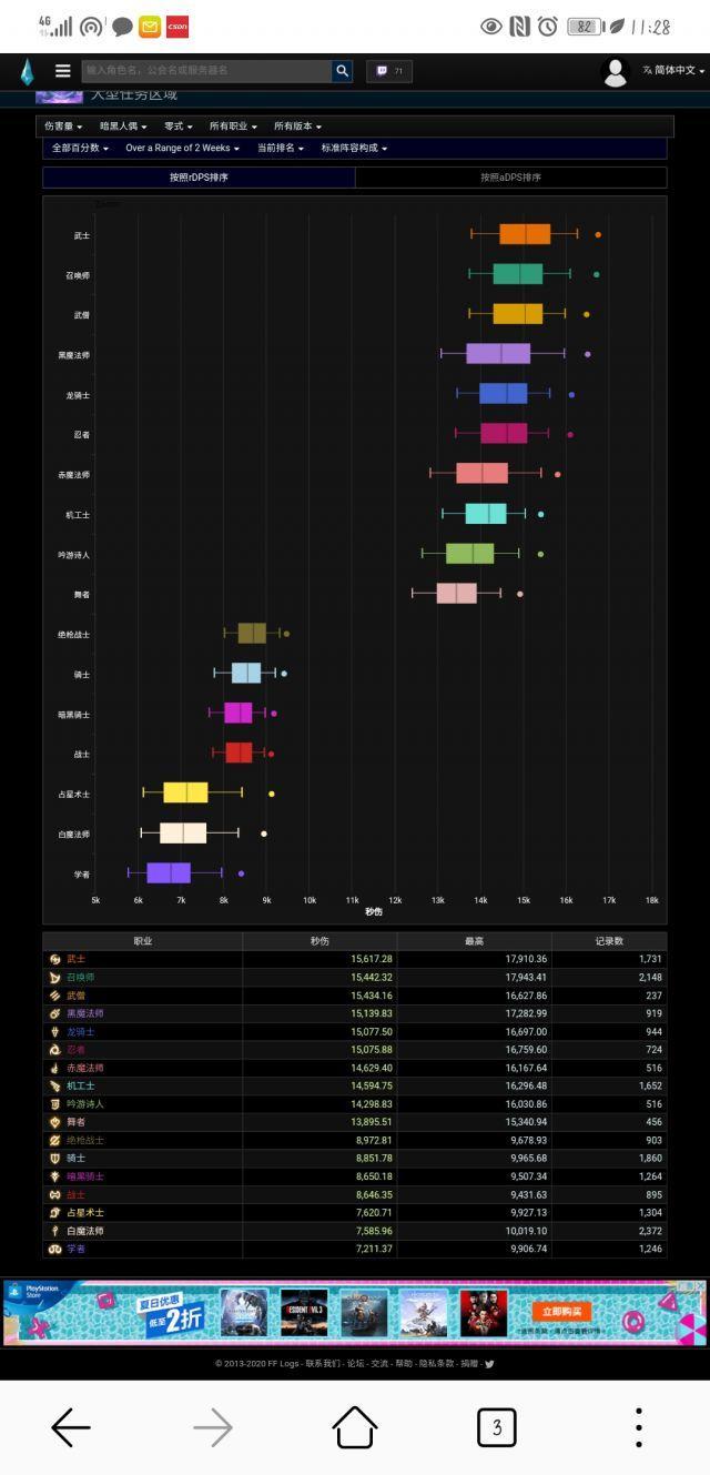 最终幻想14 国服开荒战报及数据复盘 腾讯新闻