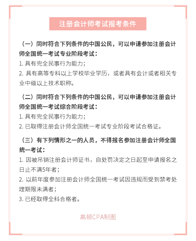 2024年报考审计师的条件_2016年报考执业药师条件_报考环评师需要什么条件