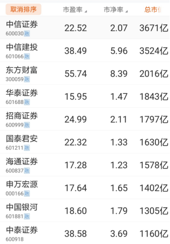 招商基金2015（招商基金2021校园雇用
）《招商基金2021校园招聘》