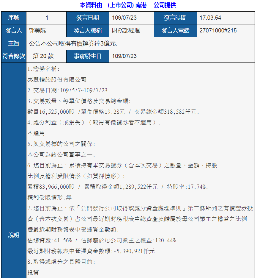 台湾轮胎新巨头诞生 腾讯新闻