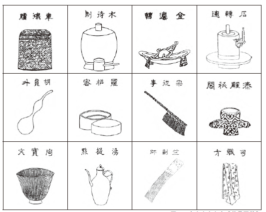 古代茶具的產生演變與發展三