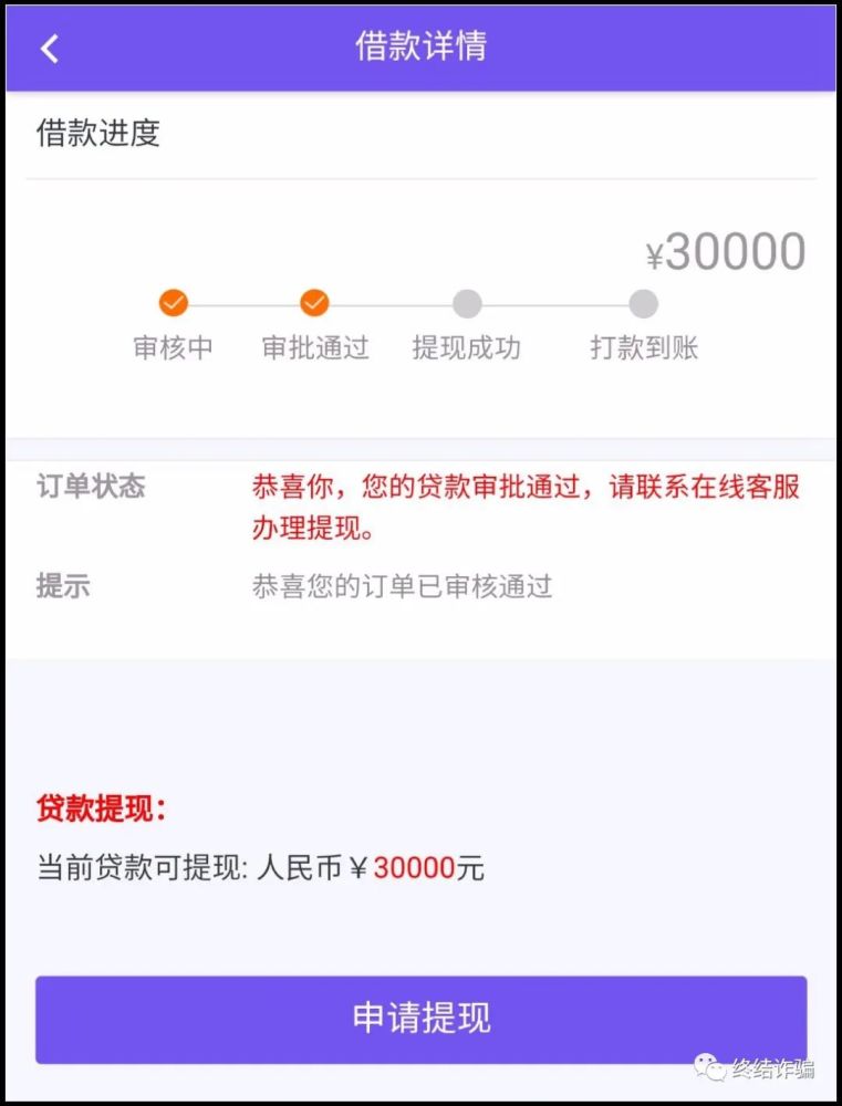 没看过这篇文章千万不要网络贷款!