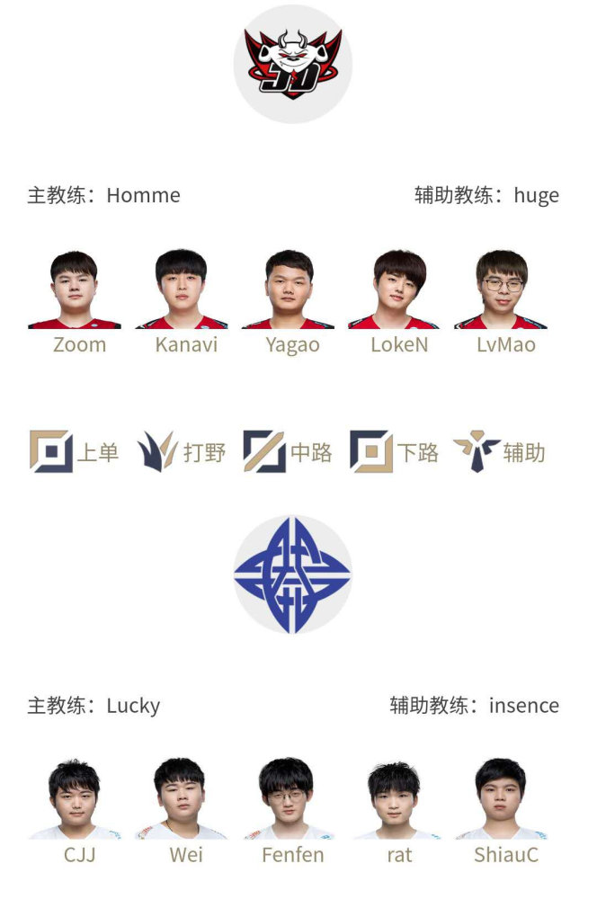 LPL：ES开始准备S11了？上场两位LDL选手，是要开始练阵容了吗？