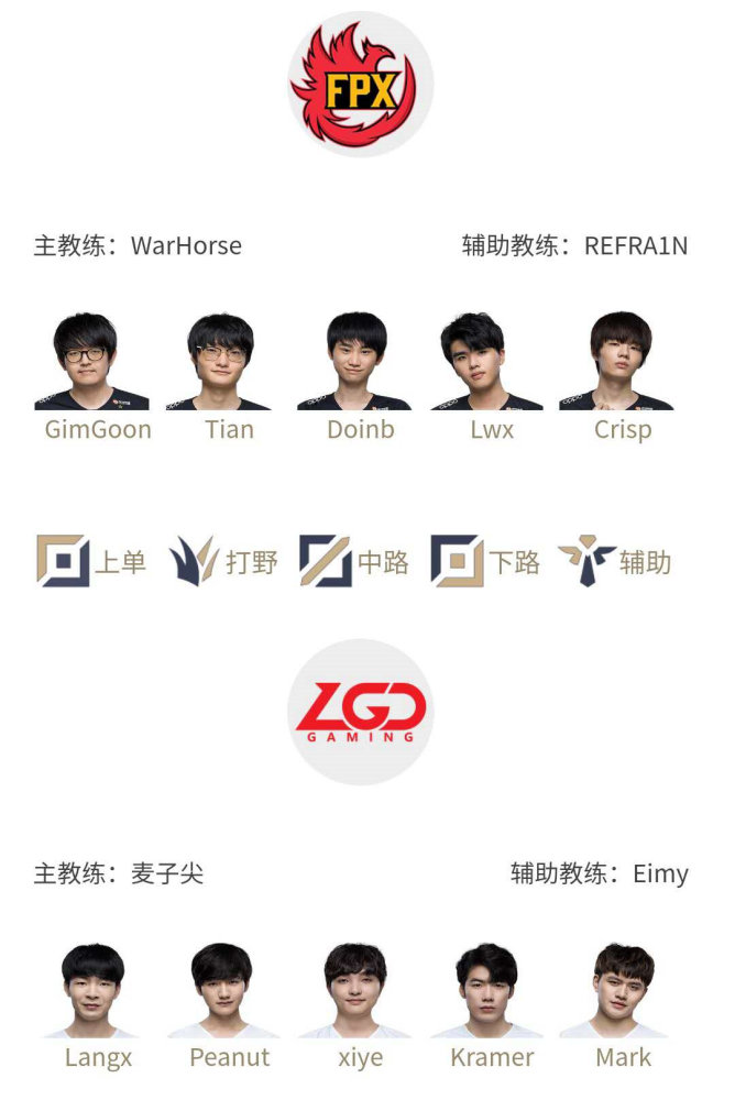 LPL：ES开始准备S11了？上场两位LDL选手，是要开始练阵容了吗？