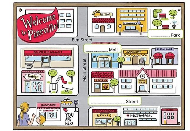 少儿英语考试必考听力:询问回答位置和方向