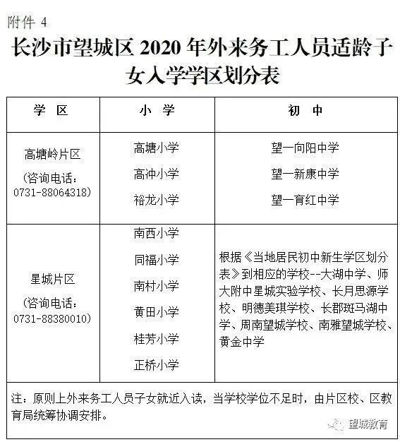 划2020周边排名豆瓣_重磅!2020年望城区学区划分公布啦