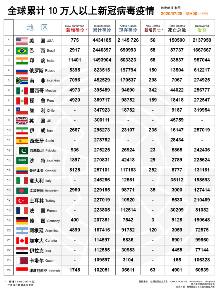 德国外来移民超2100万人,占总人口1/4!