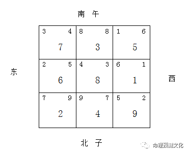 大家好,我是玄空風水講堂的黎老師.