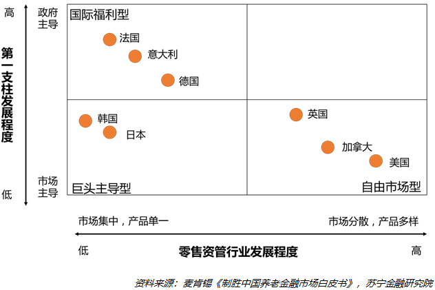 未富先老 对中国意味着什么 夹心一代准备好养老了吗 真实新闻与评论钧天