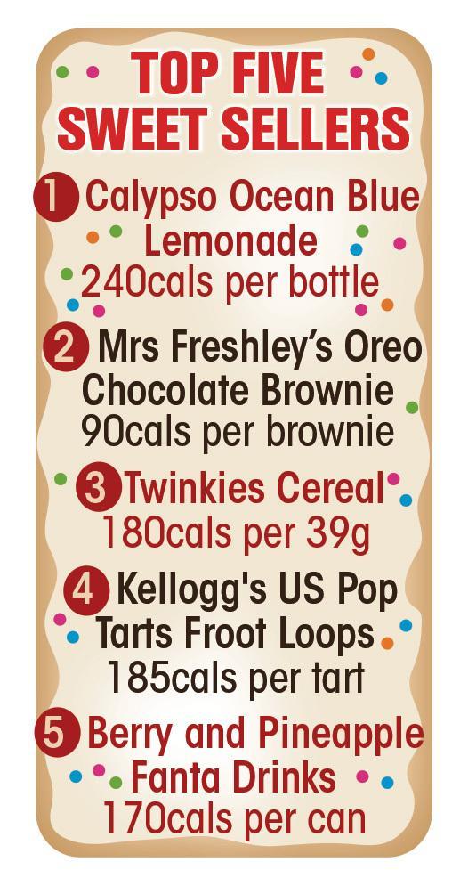 百万富翁|英国17岁少年靠贩卖美国甜食 成为当地百万富翁 经商头脑让人佩服