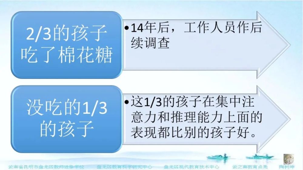 第2331期延迟满足自控力培养心理学实验