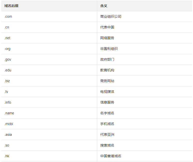 價值投資和趨勢投資_xyz后綴有投資價值沒_世界頂尖投資權威的告白：價值投資的真諦
