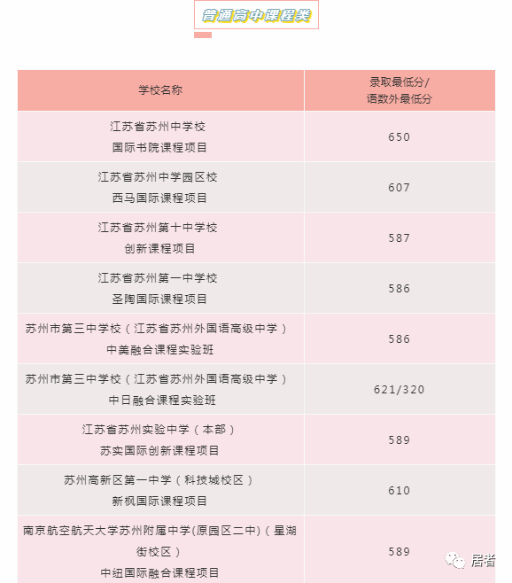 江蘇 高考改革 制度_江蘇教育改革_江蘇農村信用社 十年改革 十年輝煌