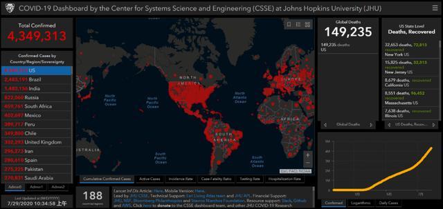 美国疾控中心|首次，美国疾控中心主任承认了