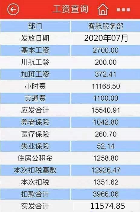 航班普遍薪酬如下(是普遍,平均,大多数)空姐工资一月2-3万是真的吗?
