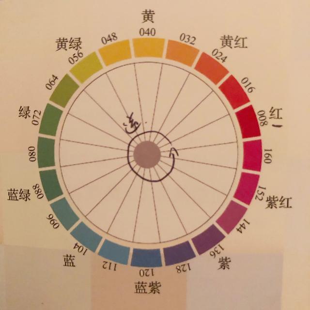 跟大自然学配色原来最高级的穿搭法则就在眼前