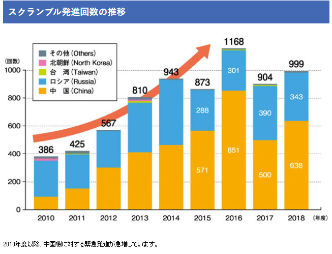 美国有线电视新闻网|CNN这个报道一出，才发现中国战机真够拼的！