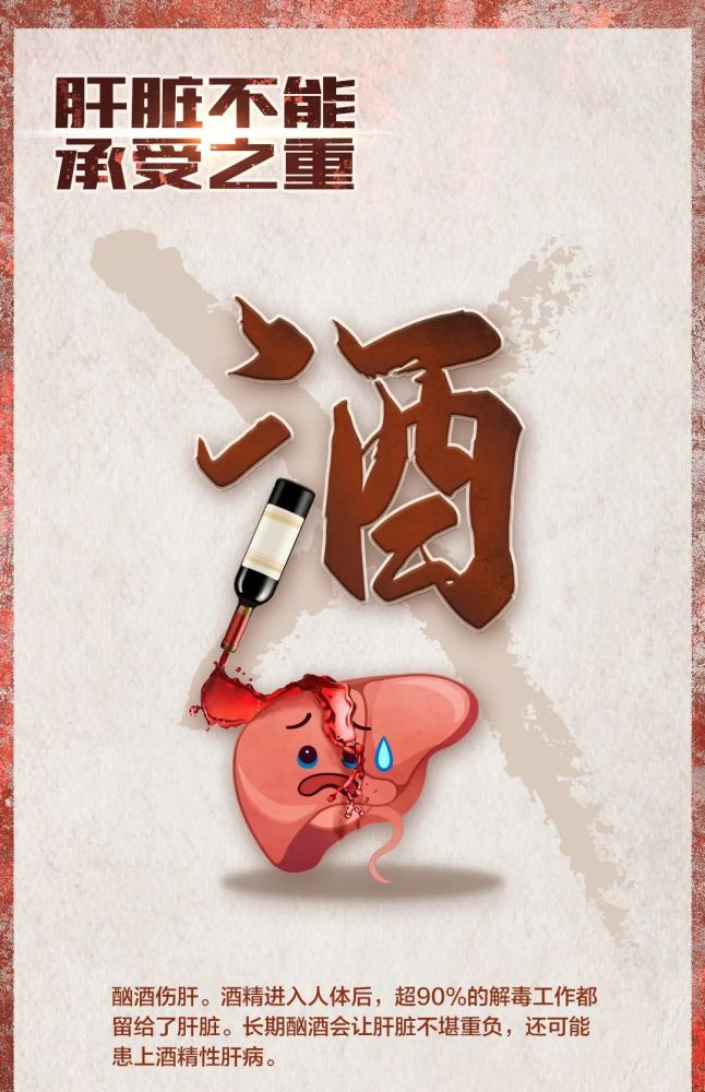 【健康科普】小心"肝"!