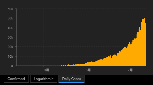 印度_社会|印度孟买贫民窟超一半人携新冠抗体，疫情数据再遭质疑