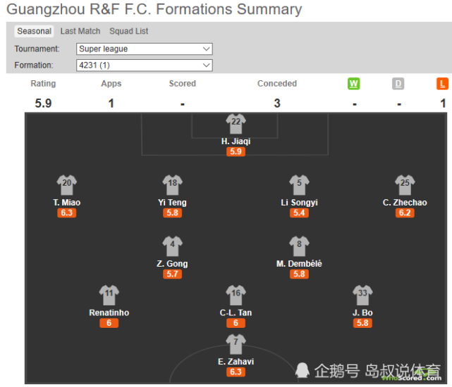 腾讯内容开放平台