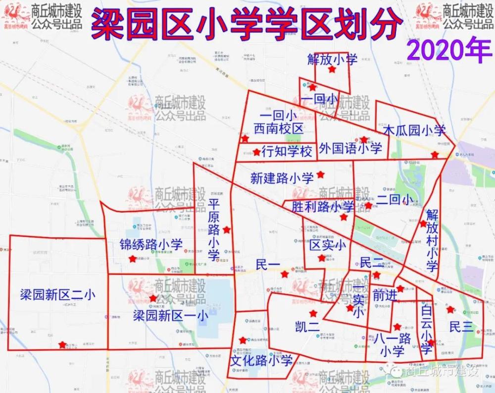2020年梁园区直公办义务教育学校学区划分