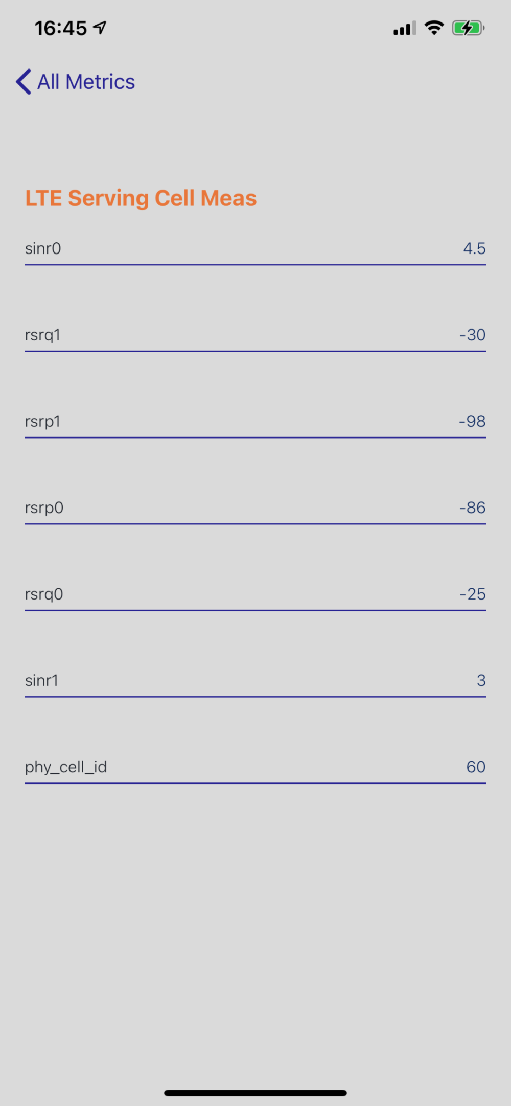 iOS14 功能升级,来查查你的 iPhone 信号