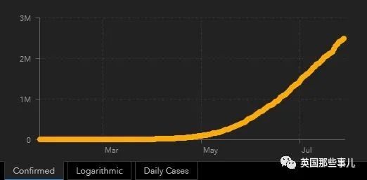 巴西_时政|巴西总统因防疫不力被告上国际法庭：“危害人类罪！”