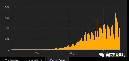巴西_时政|巴西总统因防疫不力被告上国际法庭：“危害人类罪！”