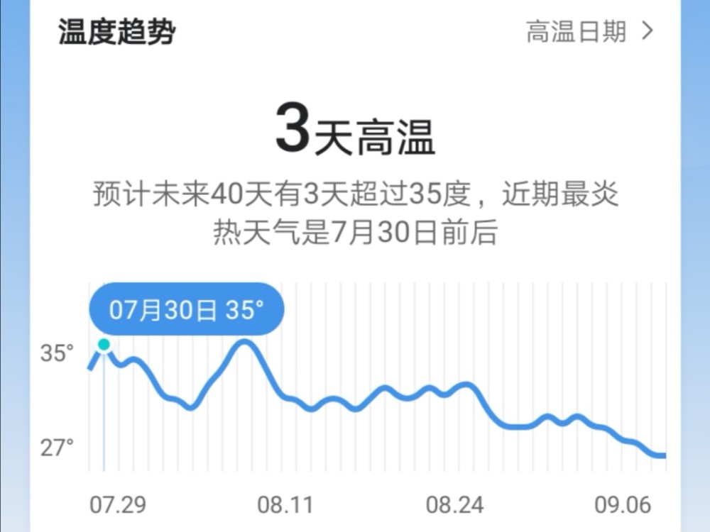 天津 高温天气来了 最高气温达 35摄氏度 最新天气预报 腾讯新闻