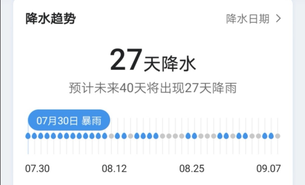 成都 7月30日 暴雨 天气 持续性降雨来临 最新天气预报 腾讯新闻