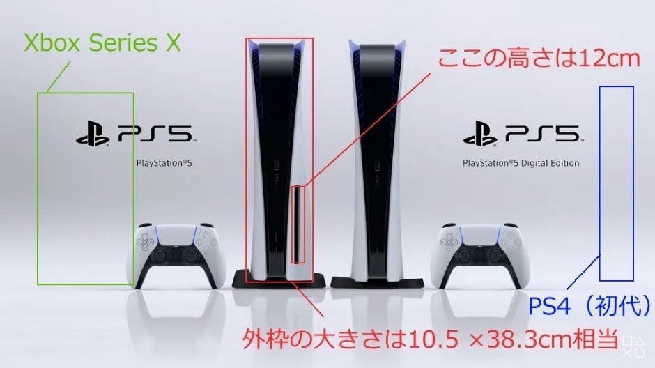 日本分析机构不看好ps5市场前景 原因是 白色曲面外形不靠谱 腾讯新闻