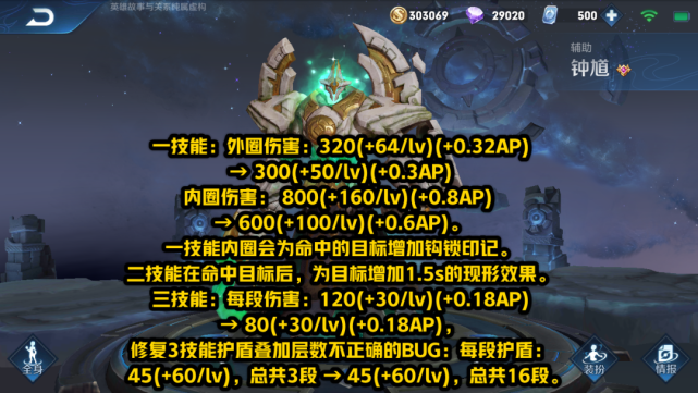 王者荣耀体验服盘古有什么改动？阿古朵有什么改动？