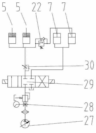 图6 夹具油路原理图5.顶紧缸 7.压紧缸 22.顺序阀 27.液压站 28.