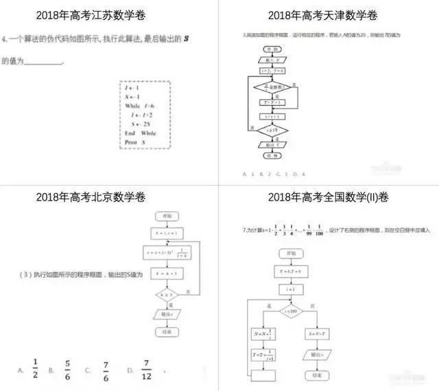 速云少儿编程 - 少儿编程是不是以后的王牌课程？(图11)