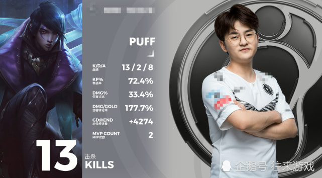 LPL：IG全员训练场次分别是多少？JKL最少，宝蓝最多