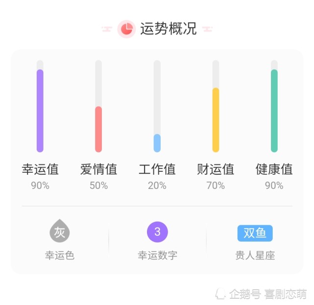 12星座明日运势 水瓶座
