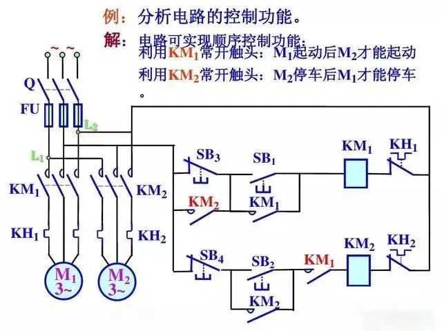 四,電工識圖口訣識電圖,有方法,學要義,捷徑佳,接線原理詳細看,萬千