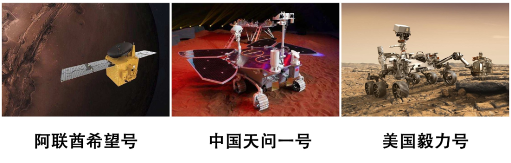 天问一号|奔火路上的三个火星探测器现状报告