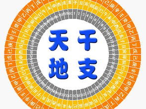 什么是干支纪时纪年 天干地支 天干 太岁